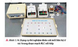 Từ các dụng cụ thí nghiệm như Hình 1.14, đề xuất phương án thí nghiệm khảo sát mối liên hệ