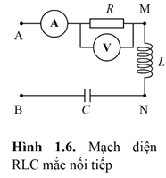 Dựa trên các dụng cụ ở trường của mình hãy thiết kế phương án thí nghiệm đo