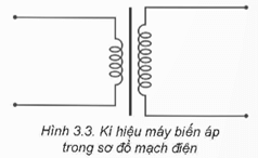 Mô tả được cấu tạo vai trò và nguyên tắc hoạt động của máy biến áp