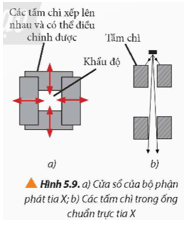 Quan sát Hình 5.9 và cho biết làm sao để điều chỉnh bề rộng của chùm tia X