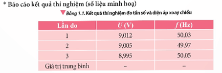 Thiết kế phương án đo điện áp hiệu dụng và tần số của dòng điện xoay chiều