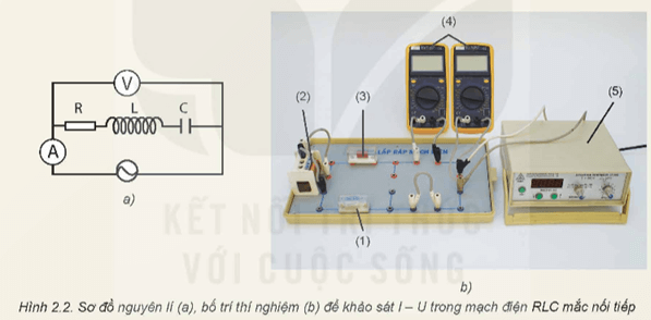 Mục đích thí nghiệm Khảo sát được mối quan hệ giữa điện áp hiệu dụng và cường độ