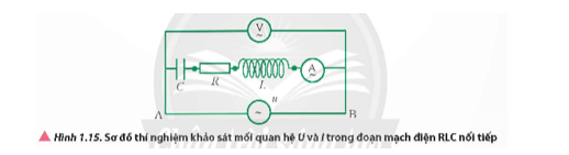 Khảo sát mối quan hệ giữa điện áp hiệu dụng và cường độ dòng điện hiệu dụng