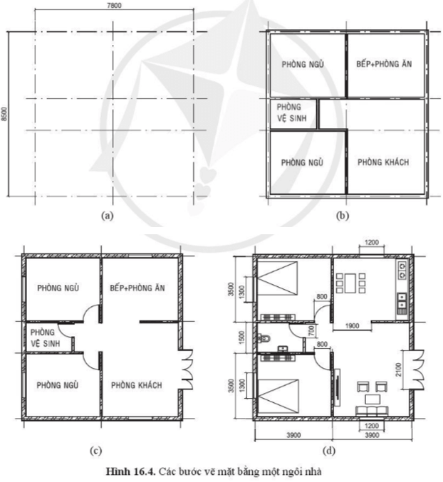 Hãy cho biết diện tích các phòng ở Hình 16.4d