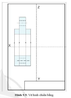 Quan sát hình 9.9 và cho biết Làm thế nào để xác định vị trí của hình chiếu bằng so với hình chiếu đứng?