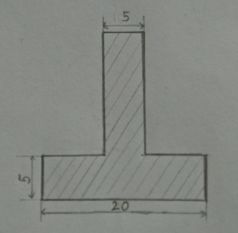 Hãy vẽ mặt cắt của vật thể hình 10.5 theo tỉ lệ 2:1