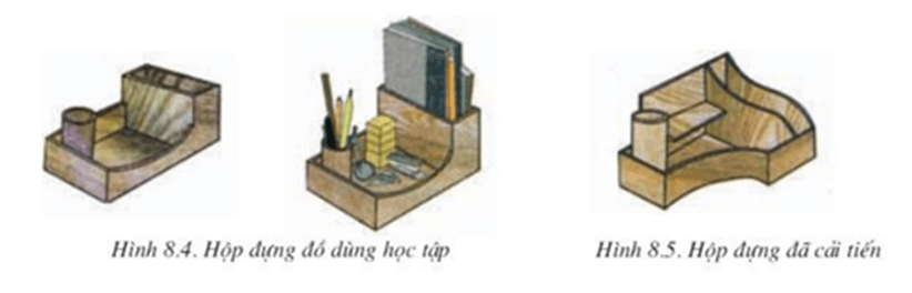 Trình bày các bước thiết kế kĩ thuật một sản phẩm công nghệ gần gũi với em