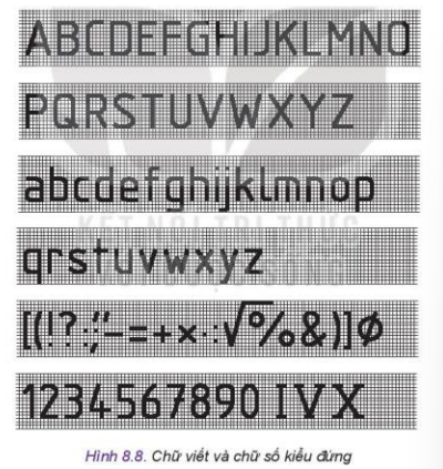 Hình 8.8 vẽ các chữ cái và chữ số theo tiêu chuẩn. Kích thước ô li là 1 mm x 1 mm. Hãy quan sát và rút ra các kết luận
