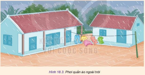 Hãy xác định vấn đề cho tình huống dưới đây