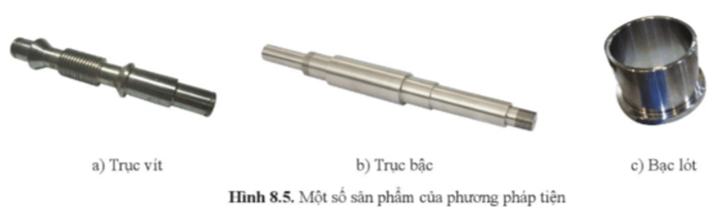 Quan sát hình 8.5 và cho biết hình dạng bề mặt các sản phẩm này là gì?