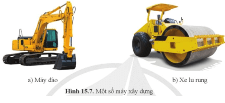 Chỉ ra các bộ phận công tác của máy đào, máy đầm ở hình 15.7