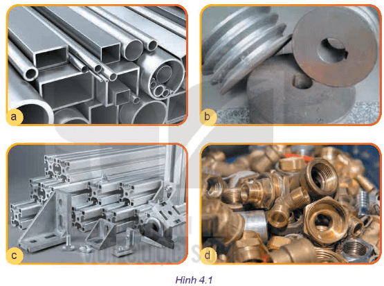 Quan sát Hình 4.1 và dựa vào Hình 4.2, em hãy cho biết những sản phẩm trên Hình 4.1