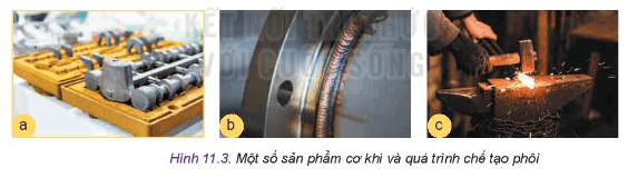 Hãy nhận biết phương pháp chế tạo phôi tương ứng với các sản phẩm trong Hình 11.3