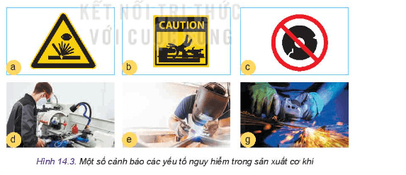 Quan sát các hình cảnh báo yếu tố nguy hiểm trong Hình 14.3 và cho biết