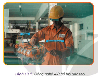 Quan sát Hình 13.1 và hãy cho biết Người công nhân đang làm gì