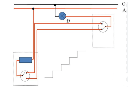 Vận dụng kiến thức đã học, hãy thiết kế sơ đồ lắp đặt mạch điều khiển đèn chiếu sáng