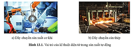 Lý thuyết Công nghệ 12 Bài 13: Khái quát về kĩ thuật điện tử | Cánh diều | Công nghệ Điện Điện tử 12