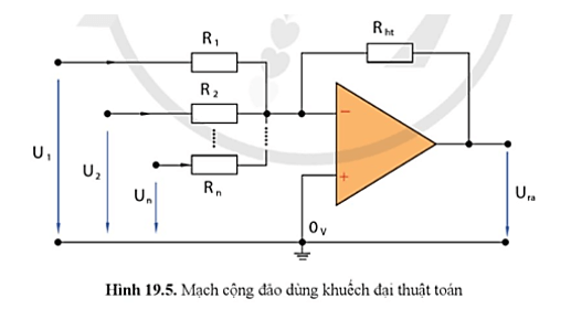 Lý thuyết Công nghệ 12 Bài 19: Khuếch đại thuật toán | Cánh diều | Công nghệ Điện Điện tử 12