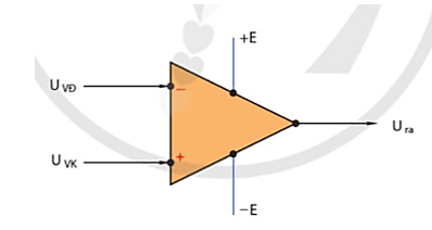 Lý thuyết Công nghệ 12 Bài 19: Khuếch đại thuật toán | Cánh diều | Công nghệ Điện Điện tử 12