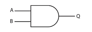 Lý thuyết Công nghệ 12 Bài 21: Khái niệm về điện tử số và các cổng logic cơ bản | Cánh diều | Công nghệ Điện Điện tử 12