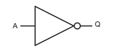 Lý thuyết Công nghệ 12 Bài 21: Khái niệm về điện tử số và các cổng logic cơ bản | Cánh diều | Công nghệ Điện Điện tử 12