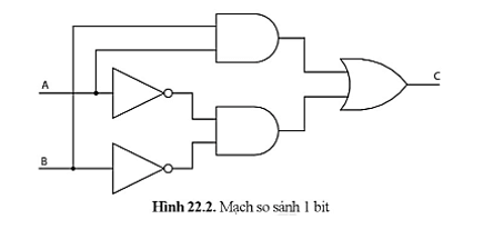 Lý thuyết Công nghệ 12 Bài 22: Mạch xử lí tín hiệu trong điện tử số | Cánh diều | Công nghệ Điện Điện tử 12