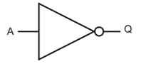 Trắc nghiệm Công nghệ 12 Bài 21: Khái niệm về điện tử số và các cổng logic cơ bản | Cánh diều