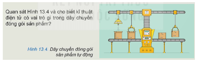 Quan sát Hình 13.4 và cho biết kĩ thuật điện tử có vai trò gì trong dây chuyền đóng gói sản phẩm