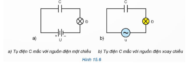 Trên Hình 15.6, một bóng đèn Đ có điện áp định mức là 12 V được mắc vào nguồn điện một chiều