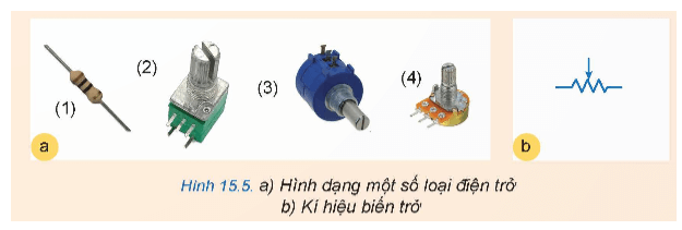 Cho các điện trở trên Hình 15.5a. Hãy chọn ra những điện trở có kí hiệu như Hình 15.5b