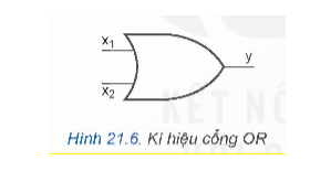 Vẽ sơ đồ logic của hàm y = (x1 + x2) + x3. Sử dụng kí hiệu logic trong Hình 21.6