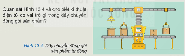 Lý thuyết Công nghệ 12 Bài 13: Khái quát về kĩ thuật điện tử | Kết nối tri thức