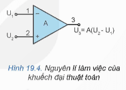 Lý thuyết Công nghệ 12 Bài 19: Khuếch đại thuật toán | Kết nối tri thức