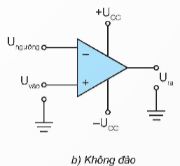 Lý thuyết Công nghệ 12 Bài 19: Khuếch đại thuật toán | Kết nối tri thức