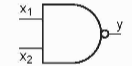 Lý thuyết Công nghệ 12 Bài 21: Tín hiệu số và các cổng logic cơ bản | Kết nối tri thức