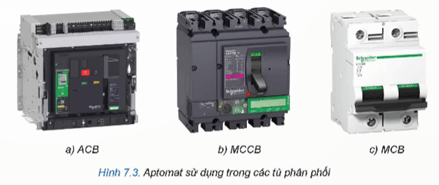 Lý thuyết Công nghệ 12 Bài 7: Mạng điện hạ áp dùng trong sinh hoạt | Kết nối tri thức