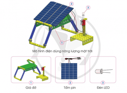Công nghệ lớp 5 Bài 10: Mô hình điện mặt trời - Cánh diều