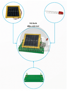Công nghệ lớp 5 Chân trời sáng tạo Bài 9: Mô hình điện mặt trời