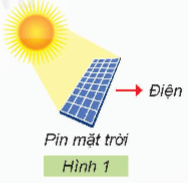 Công nghệ lớp 5 Bài 9: Mô hình điện mặt trời - Kết nối tri thức