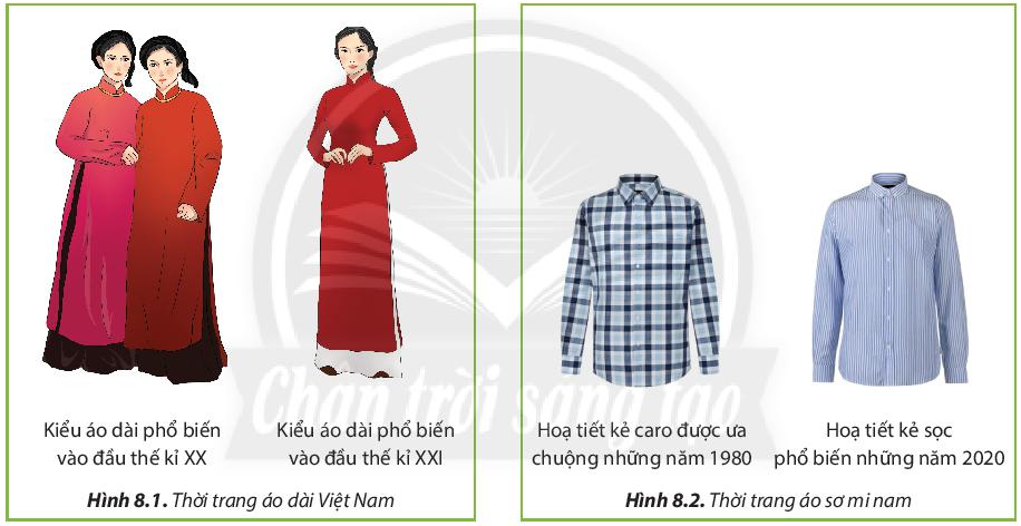 Lý thuyết Công nghệ 6 Bài 8: Thời trang | Chân trời sáng tạo