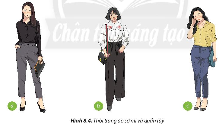 Lý thuyết Công nghệ 6 Bài 8: Thời trang | Chân trời sáng tạo