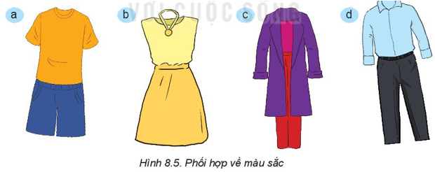 Lý thuyết Công nghệ 6 Bài 8: Sử dụng và bảo quản trang phục - Kết nối tri thức