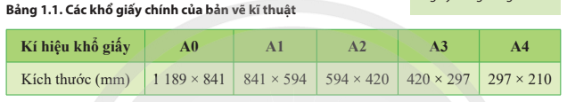 Hãy nhận xét kích thước chiều dài và chiều rộng của các khổ giấy trong Bảng 1.1