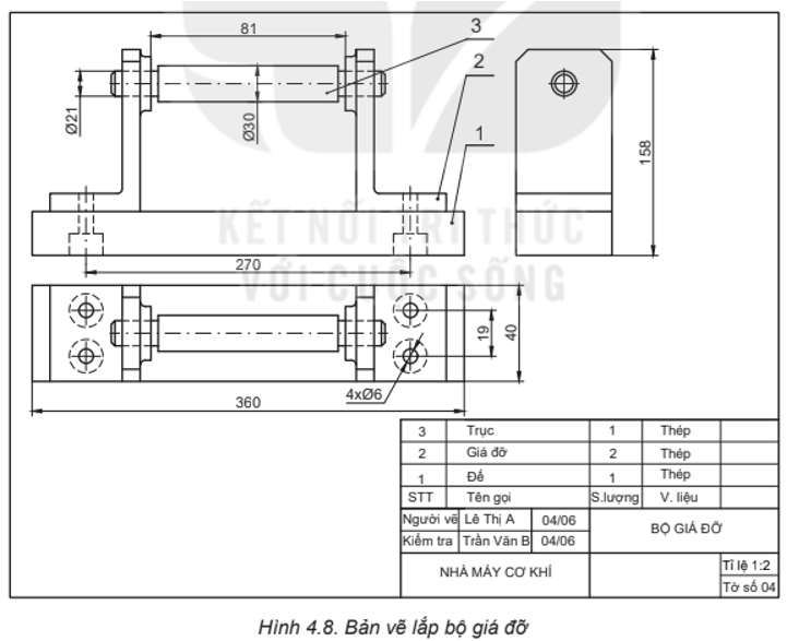 Đọc bản vẽ lắp bộ giá đỡ (Hình 4.8) theo trình tự trên Bảng 4.1