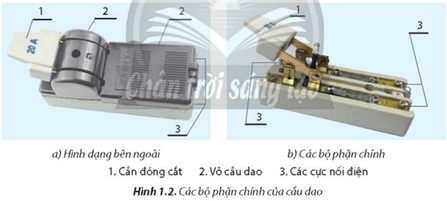 Cầu dao có những chức năng nào? Hãy kể tên các bộ phận chính của cầu dao ở Hình 1.2