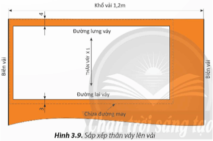 Dựa vào Hình 3.9, em hãy tính chiều dài vải cần dùng để may chân váy