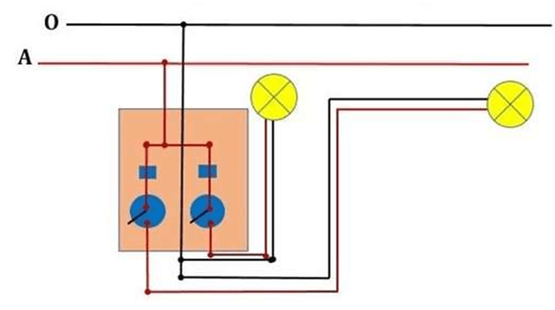 Hãy vẽ sơ đồ nguyên lí và sơ đồ lắp đặt mạch điện gồm bảng điện lắp một CB để đóng, cắt nguồn điện