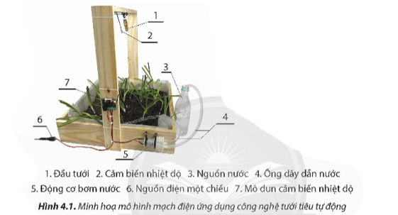 Làm thế nào để lắp đặt mô hình mạch điện ứng dụng công nghệ tưới tiêu tự động