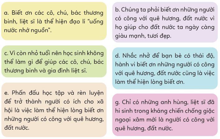 Đạo đức lớp 5 Bài 1: Em biết ơn những người có công với quê hương, đất nước - Cánh diều