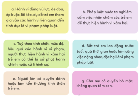 Đạo đức lớp 5 Bài 10: Em phòng, tránh xâm hại - Cánh diều